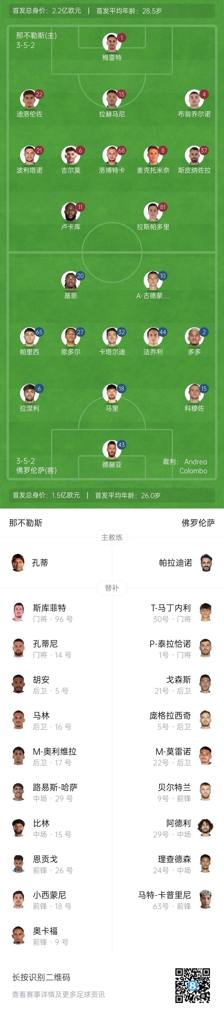 那不勒斯vs佛罗伦萨首发:卢卡库、小麦出战,基恩、德赫亚先发