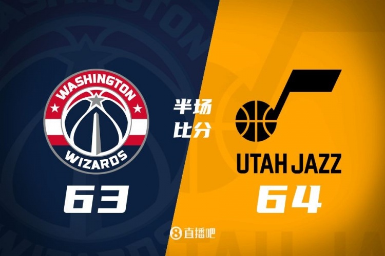 状元之争!半场战报:奇才63-64落后爵士 萨尔20分&塞克斯顿16分